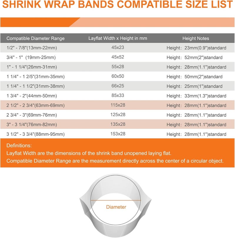 AOUKAR Shrink Wrap Bands for Bottles Jars Seals Shrinkable Plastic Sealer Heat Shrink Bands Cap Seal for Jars Bottles Mouth Shrink Bag Refillable Shrink Wrap Container（200 Pieces，5.3 x 1.1Inch，135 x 28mm） - Image 5